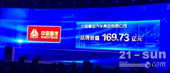 中国重汽集团169.73亿元品牌价值