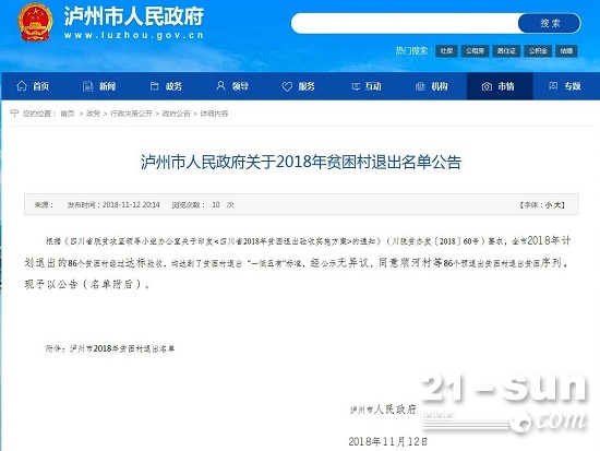 沪州市人民政府关于2018年贫困村退出名单公告