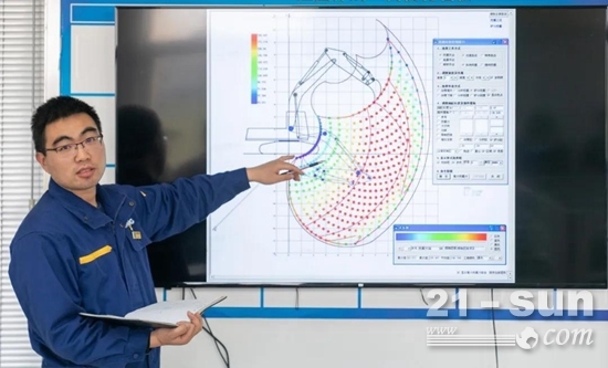 QFDI TRIZ 可靠性建模、分配