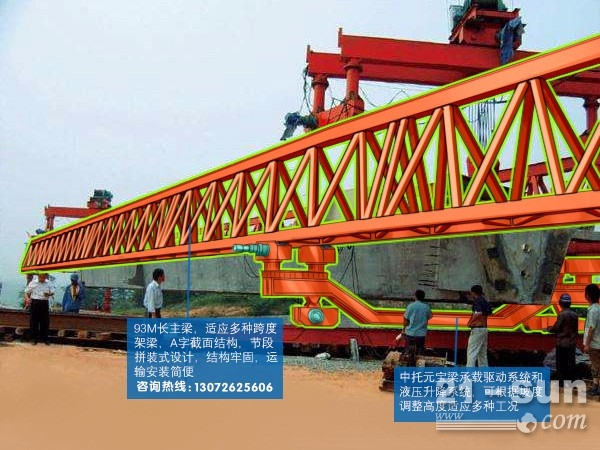 40米架桥机正在云南曲靖架设160吨桥梁