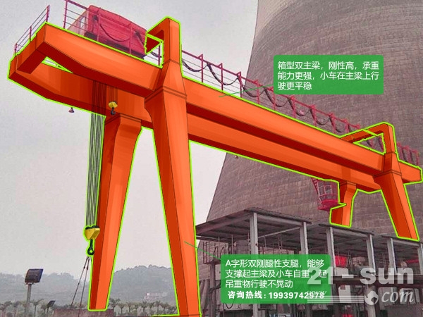  浙江杭州20吨龙门吊出租 质量的承诺