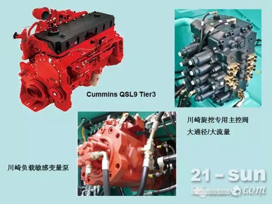 上海金泰对SD/SH两大系列旋挖钻机进行了全面改版和升级