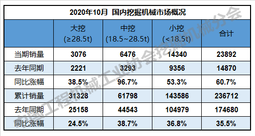 智造·机惠 | 不见不“三”，“一”起期待