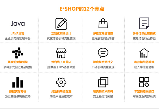 捷瑞数字推出E+SHOP v3.0产品 助力企业整合全产业链