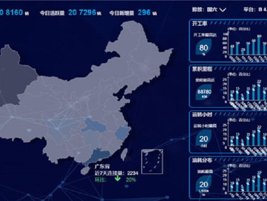 康明斯：数字化赋能服务支持 “零接触 ”“云指导”