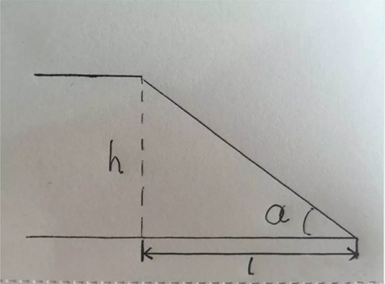 ھ320ˢ£⼼ķڷ