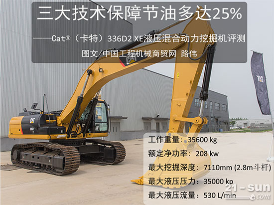 CAT（卡特）336D2 XE评测问题