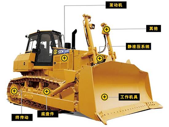 为什么山工机械推土机如此高效耐用？ 看配件就知道！