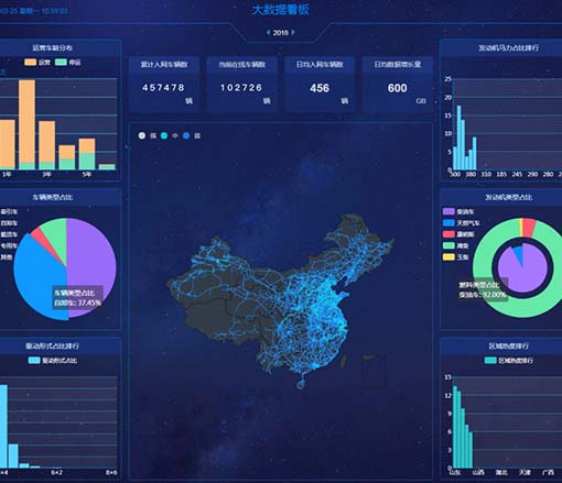 陕汽重卡：贴心守候 智能随行