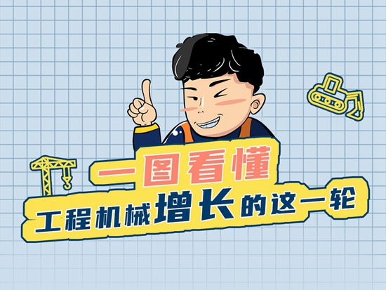 CM趣闻研究院第56期：一图看懂工程机械增长的这一轮