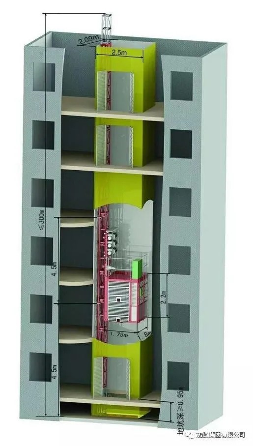 方圆SC100型井道式施工升降机参与多项重点工程施工