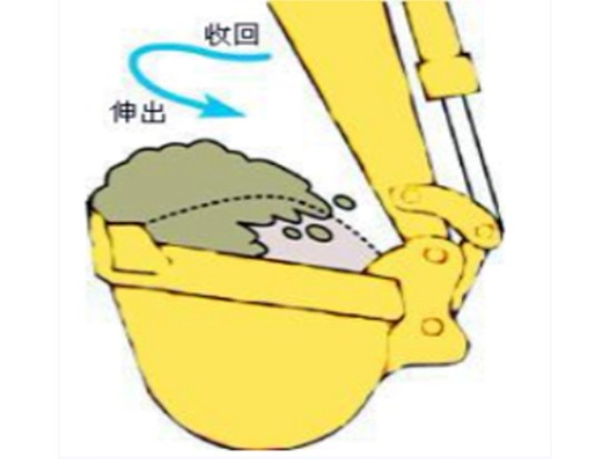 如何充分发挥挖掘机100%挖掘力？