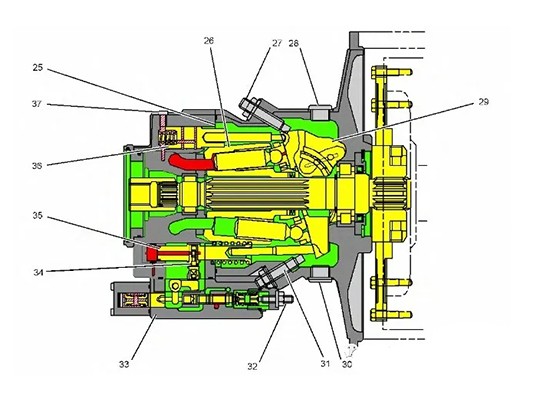 卡特M317D2轮式挖掘机主液压泵结构与工作原理