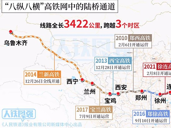 中国最大陆路口岸满洲里 进出境中欧班列增逾三成