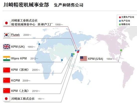 BICES 2021展商风范之川崎精密机械商贸（上海）有限公司
