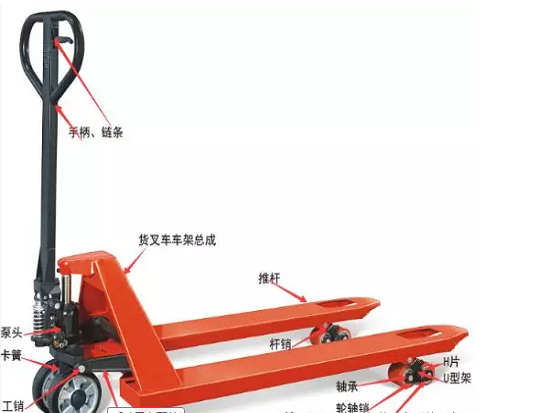【知识点】手动叉车日常维修需要准备哪些配件？