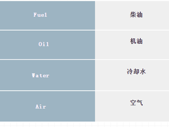必学秘籍！挖掘机保养20年精要了解一下！
