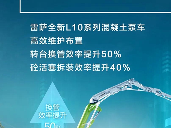 福田汽车雷萨重机：开工不墨迹，省时高效率，我说的不只是施工效率…...