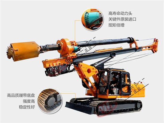 机锁杆旋挖钻机液压系统中出现流量损失怎么解