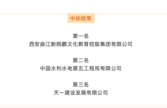 60亿片区综合开发项目发榜，中标人你肯定猜不到！