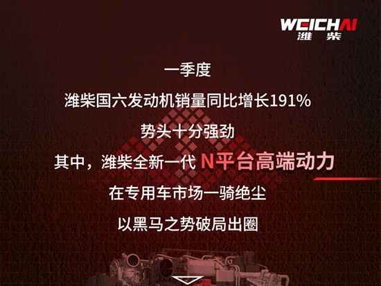 潍柴决胜国六：黑马出圈！