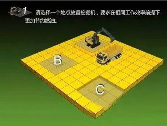 挖掘机油耗高的原因是什么？如何才能省油？（下）