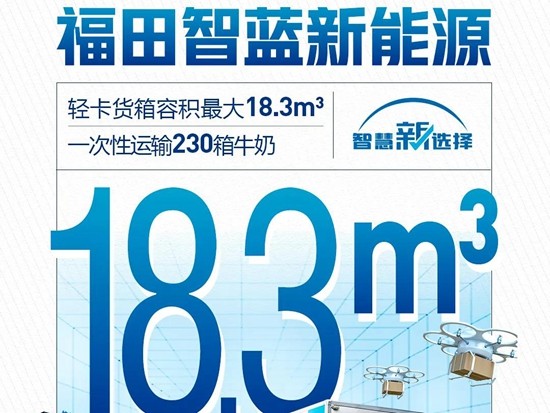 智慧新选择：福田轻卡竟然这么能装！