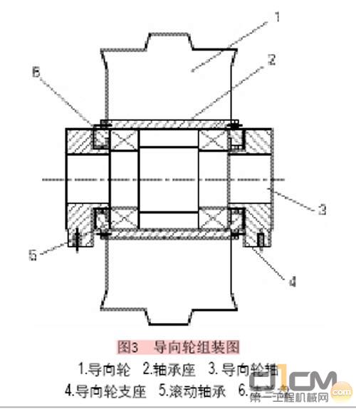 挖掘机导向轮支承装置的改进(三)