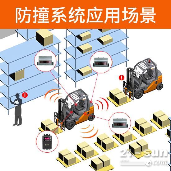 九盾安防叉车防撞系统通过大量测试安装已经走向市场为叉车防撞发光