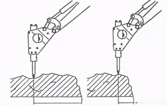 破碎锤的正确使用方法 -- 中国工程机械商贸网