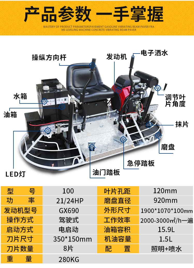 座驾磨光机 立式座驾磨光机