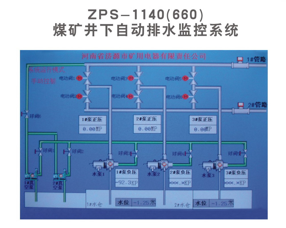 济源ZPS-1140(660)煤矿井下自动排水监控系统