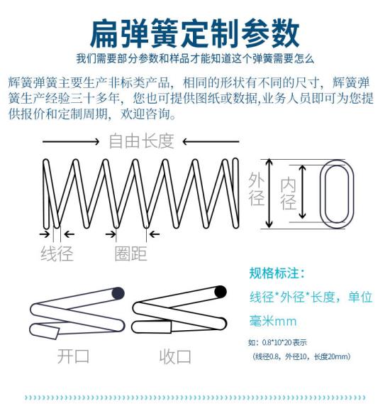 扁弹簧详情 (5)