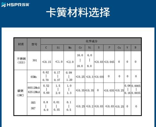 卡簧详情_05