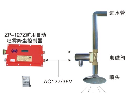 ZP-12C矿用触控传感器极速发货 终身维护