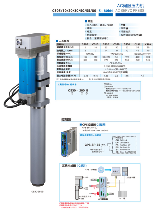 CORETEC伺服压力机IAI七轴机器人