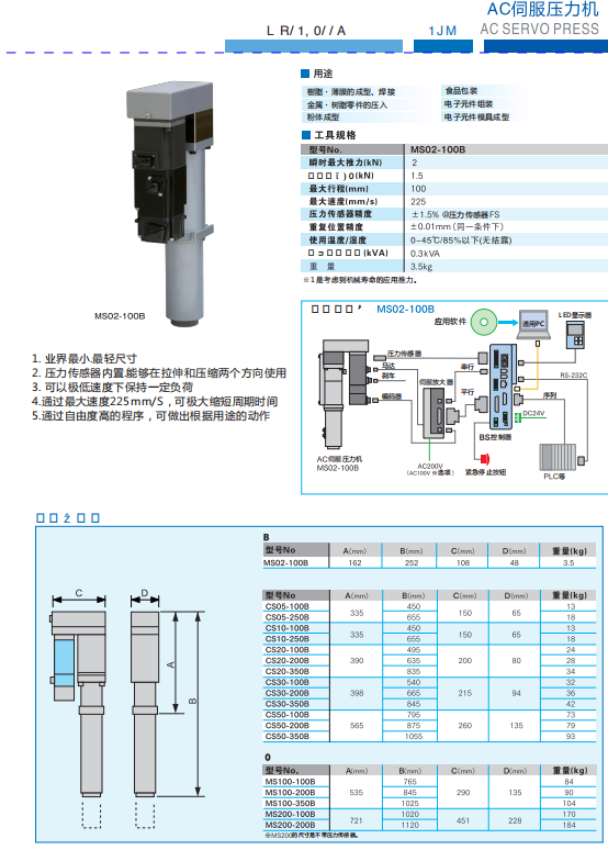 CORETEC伺服压力机IAI龙门架式码垛机器人
