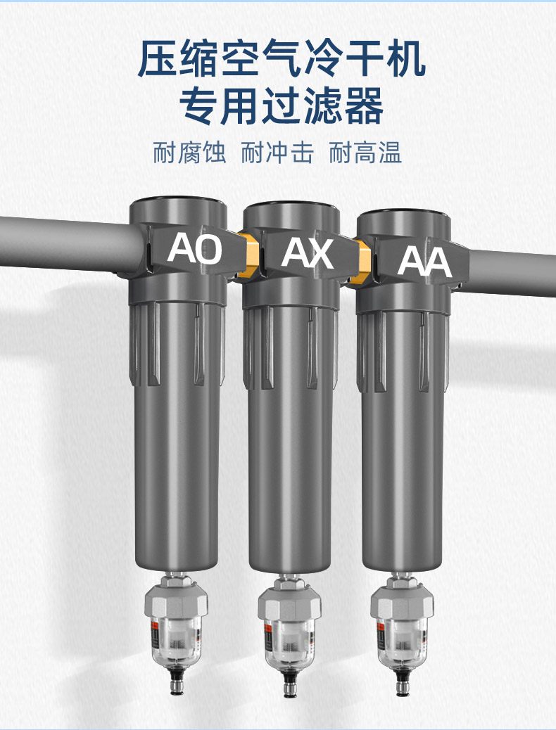 柳泰克精密过滤器滤芯LF140e G/C/V LF175e G/C/V LF260e G/C/V LF380e G/C/V