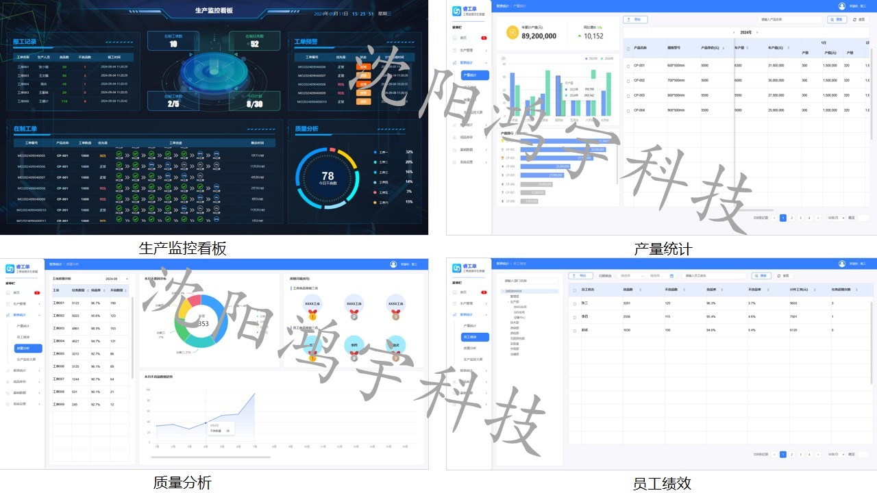 鸿宇睿工单系统解决方案