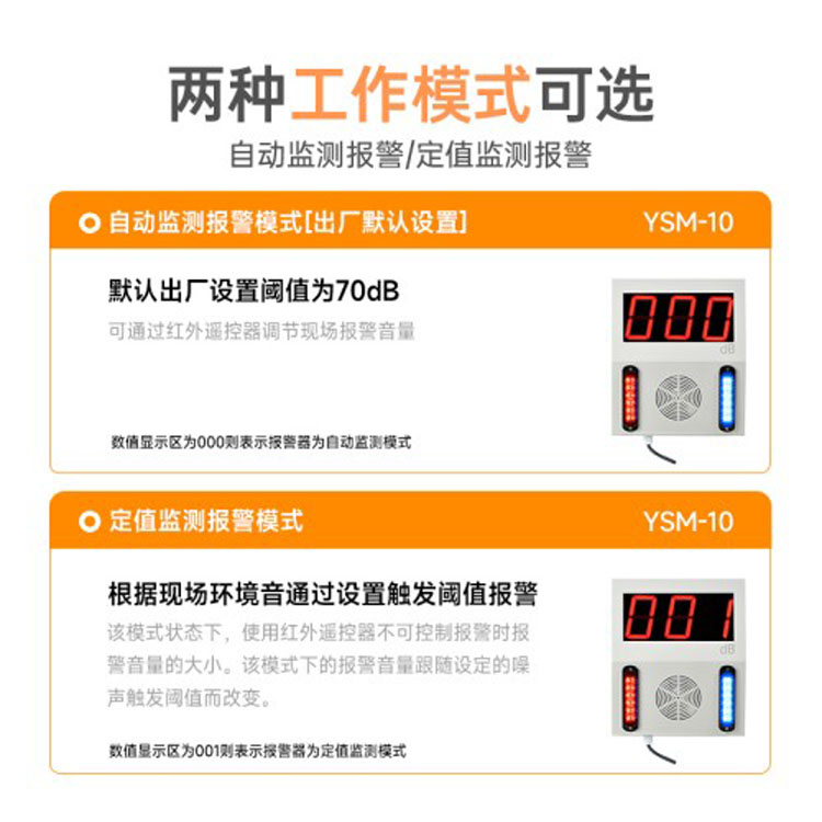 壁挂式噪声报警仪YSM-10 可实时监测周边环境