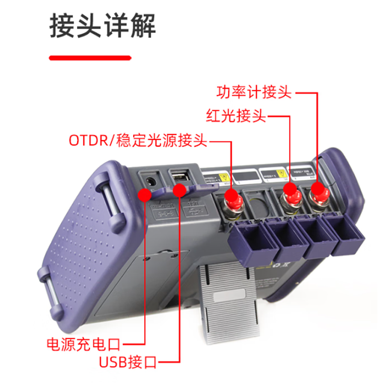 GR760-M1多模光时域反射计 多模40公里OTDR光纤测试仪