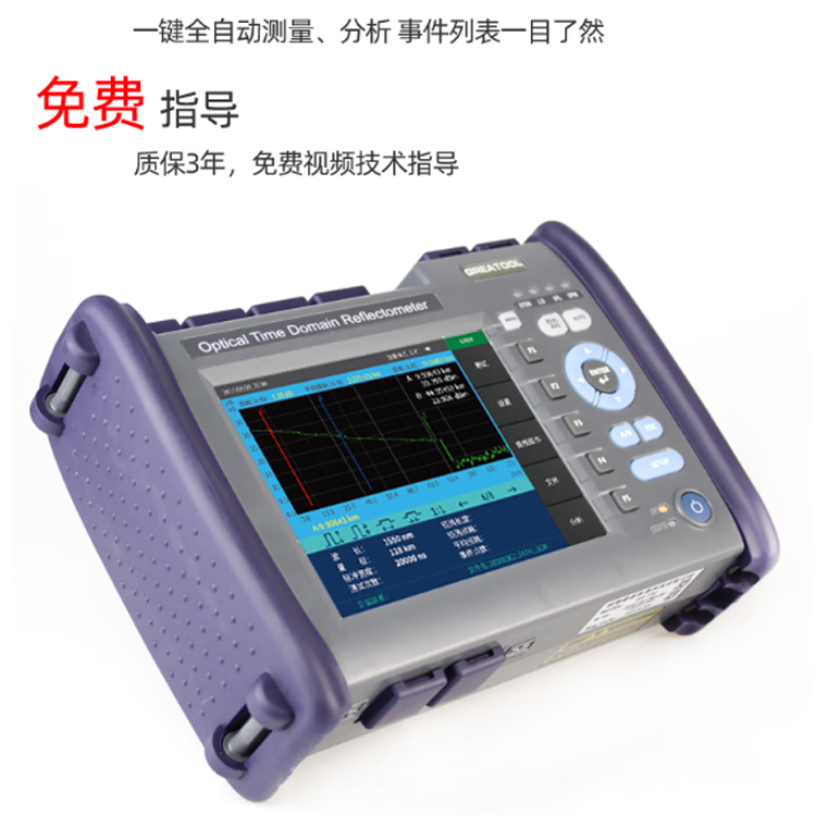 GR-760-OL1三波长1625在线测试 光时域反射仪