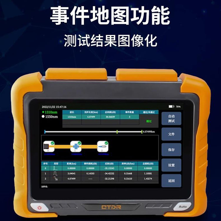 ZEYE810-S光时域反射计ZEYE810-S1光时域反射计