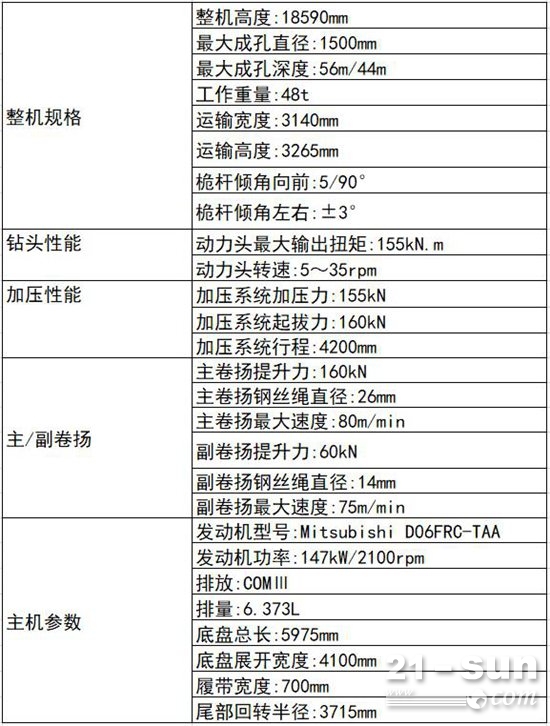 三一sr155c10旋挖钻机机动灵活高效节能