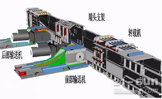 综采移架步骤图片