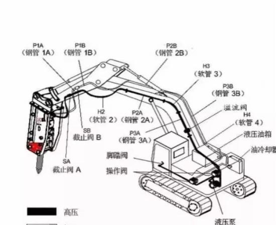 买破碎锤之前一定要看的一篇文章