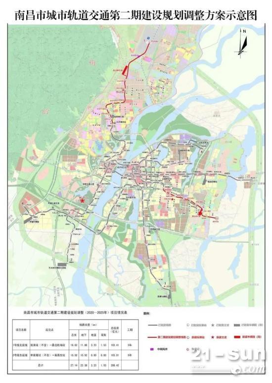 4个标段，<em>68亿</em>地铁订单来袭：中铁一局/二局/广州局/五局揽最大标