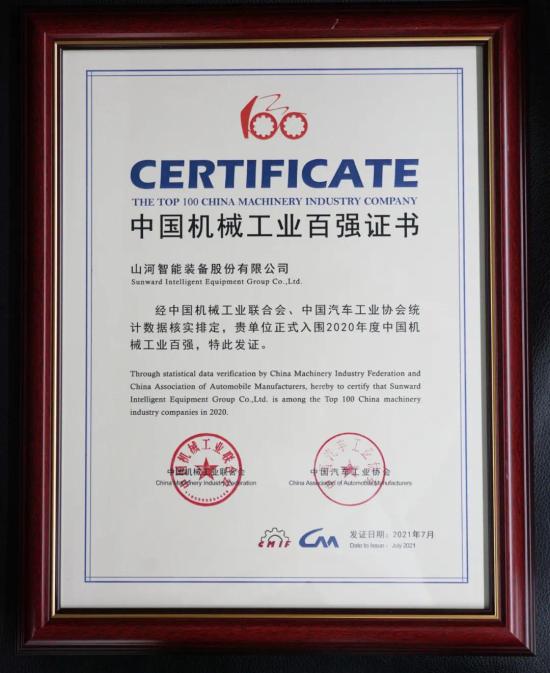 中国机械工业百强，山河智能名列第49位