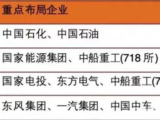 我国将制定氢能发展战略 氢气内燃机有望纳入其中获得支持