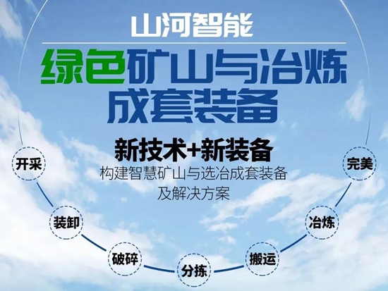一图读懂 | 6大作业场景全覆盖，山河智能绿色矿山与冶炼成套装备优势凸显